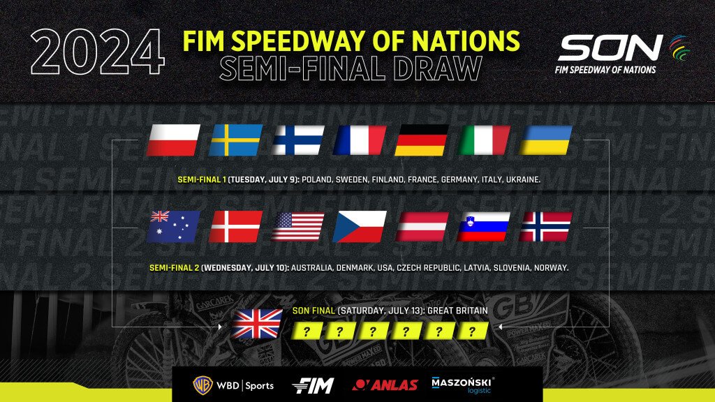 Speedway of Nations 2024 Semi Final Draw